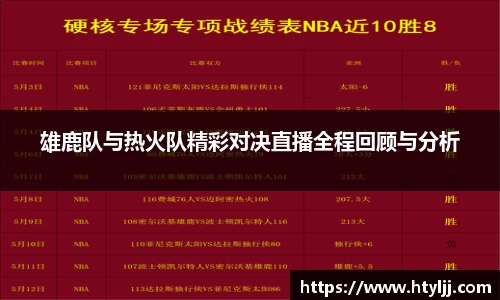 雄鹿队与热火队精彩对决直播全程回顾与分析